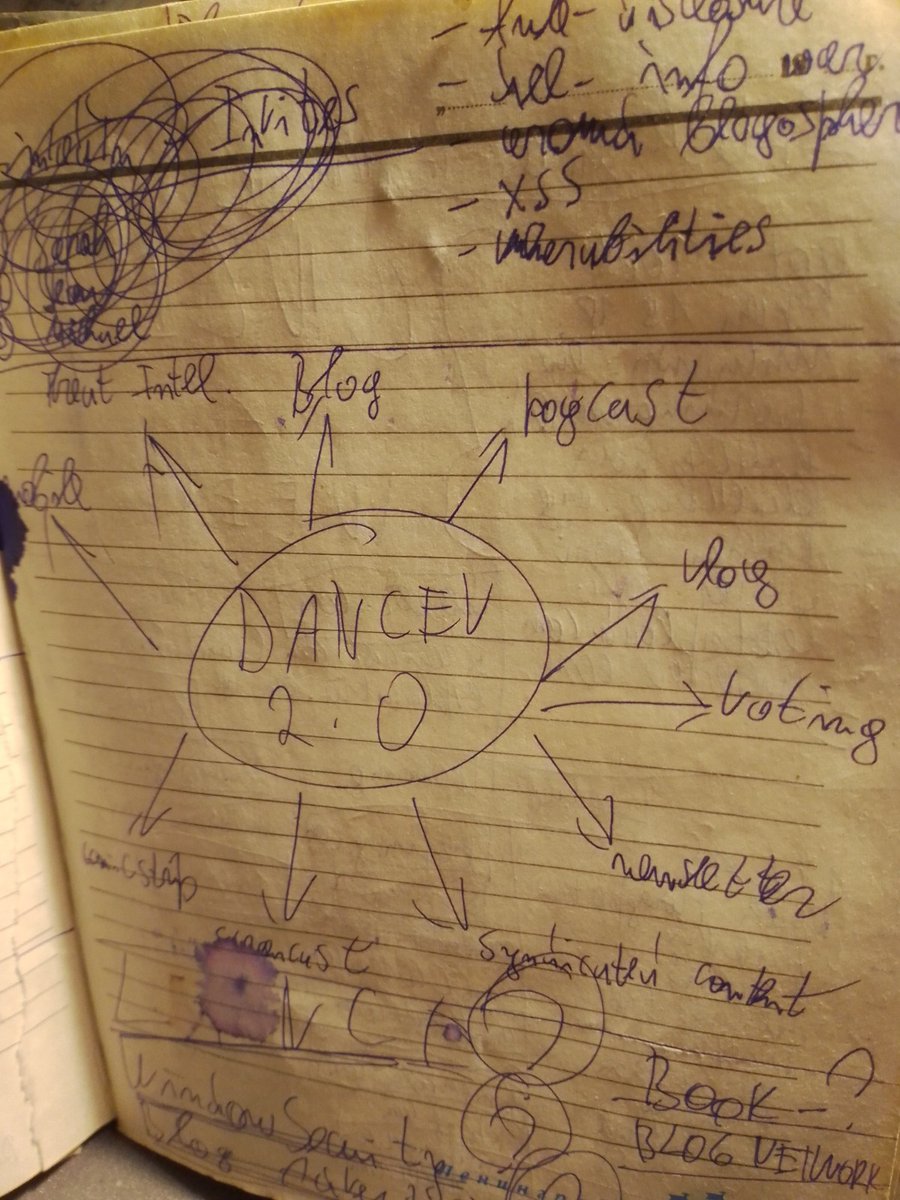 Notebook page 28