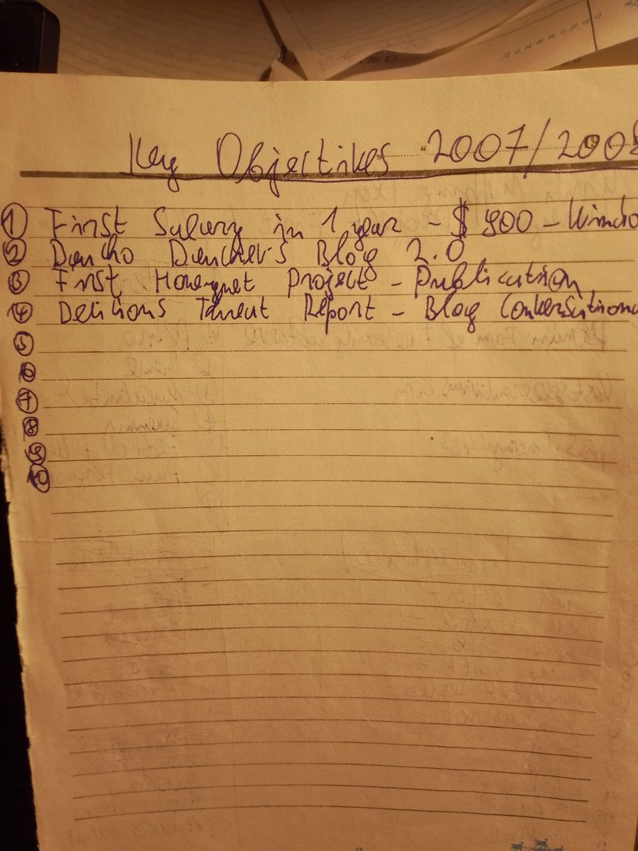 Notebook page 97 key objectives