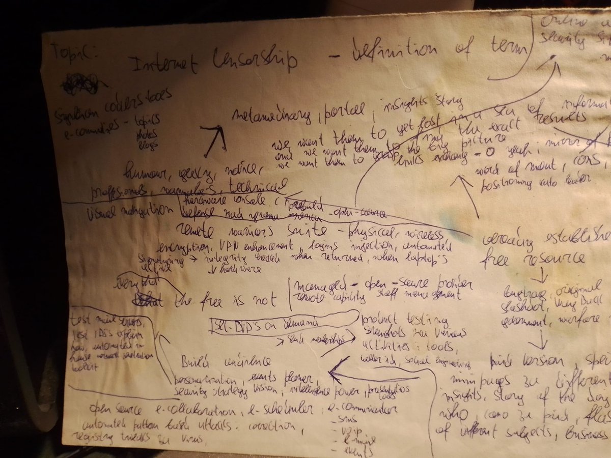 Notebook page 170 duplicate internet censorship planning