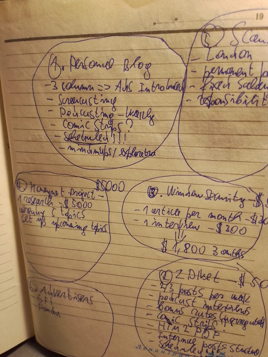 Notebook page 189 service packages
