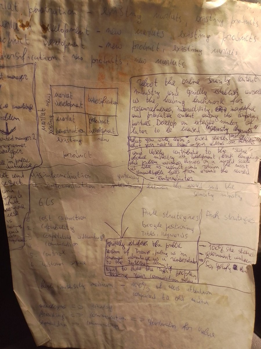 Notebook page 203 online security content duplicate